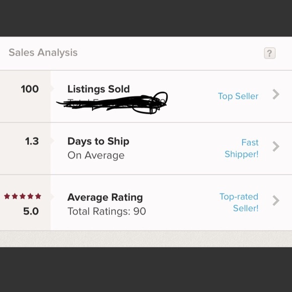 CLOSET STATS - Picture 2 of 8
